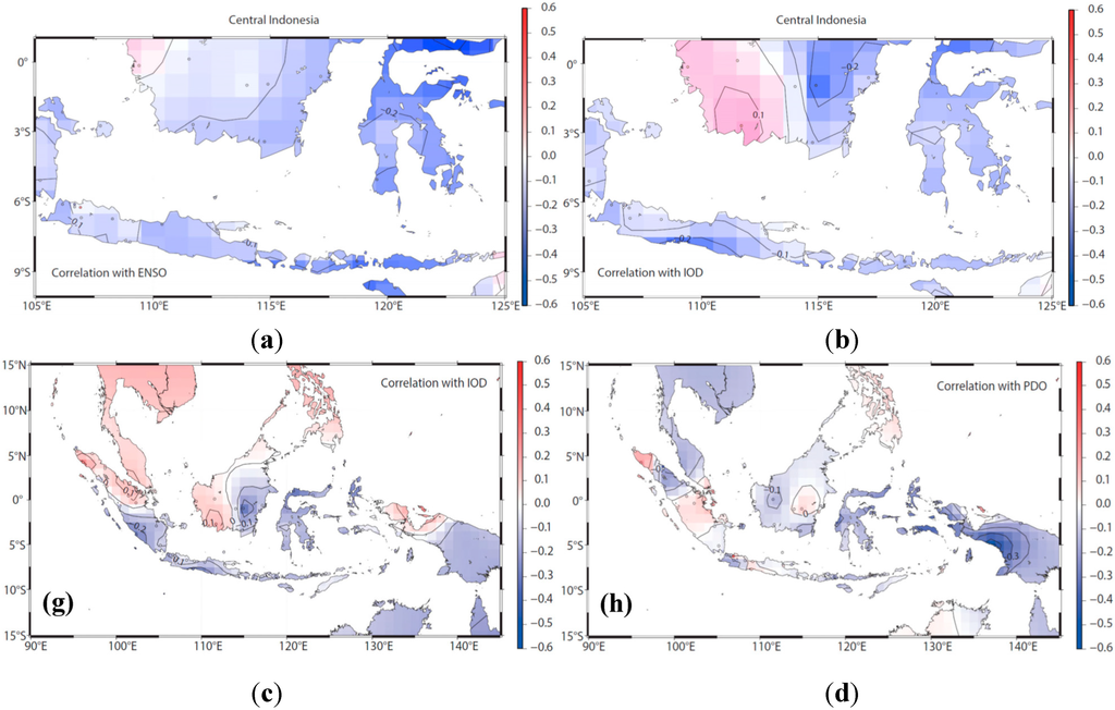 Water 07 01751 g006 1024