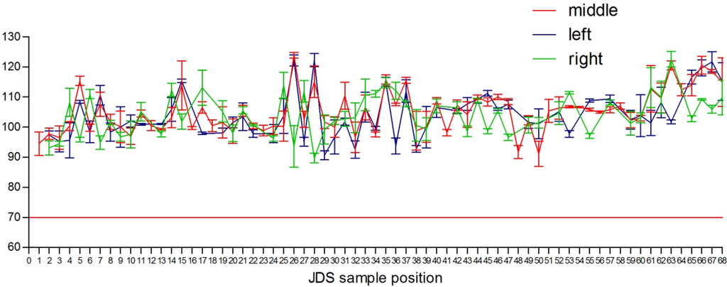 Water 07 01959 g004 1024