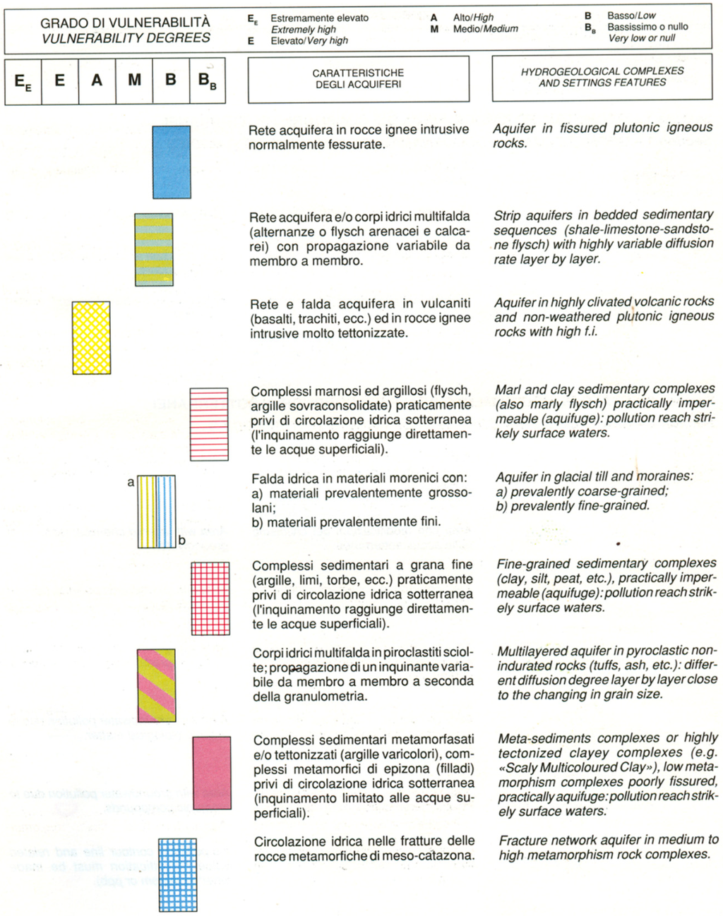 Water 07 02013 g002a 1024