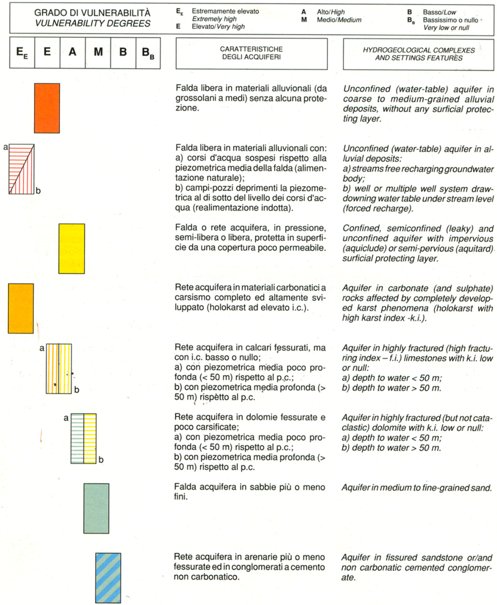 Water 07 02013 g002b 1024