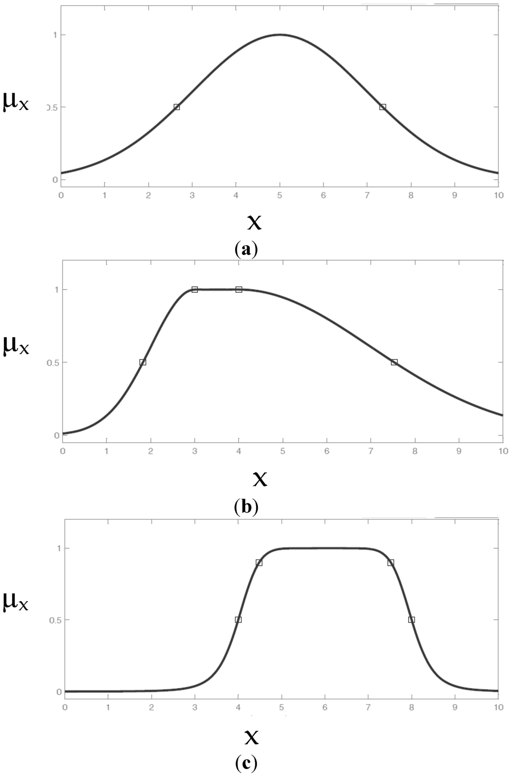 Water 07 02013 g007 1024