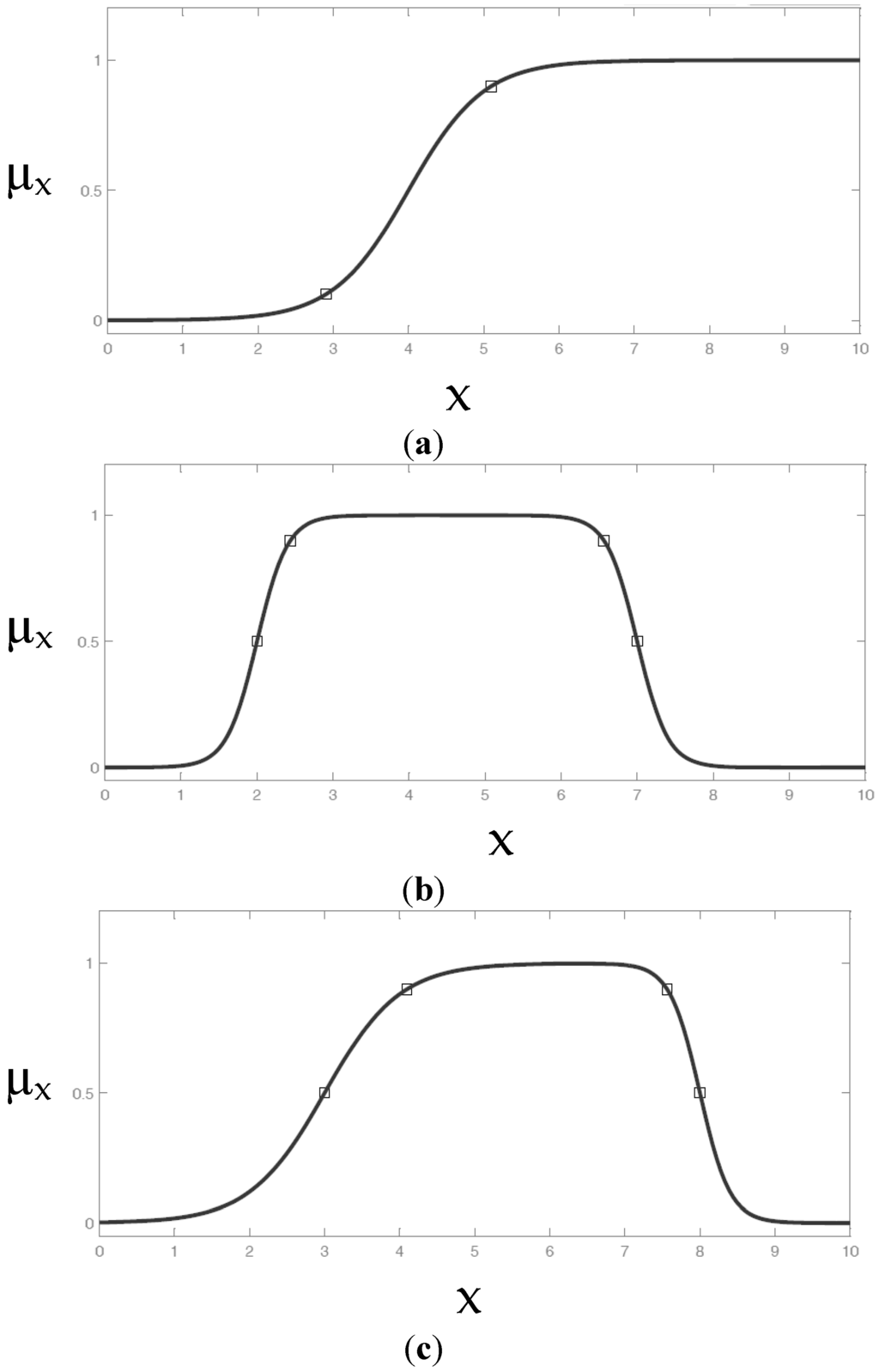 Water 07 02013 g008 1024