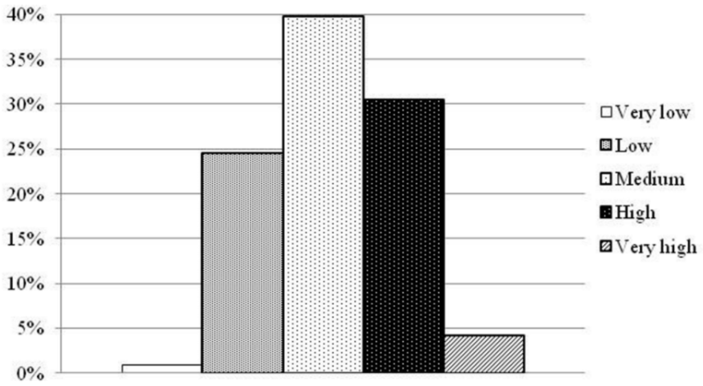 Water 07 02013 g014 1024