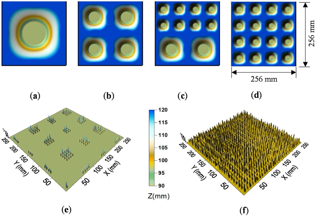 Water 07 02293 g001 1024