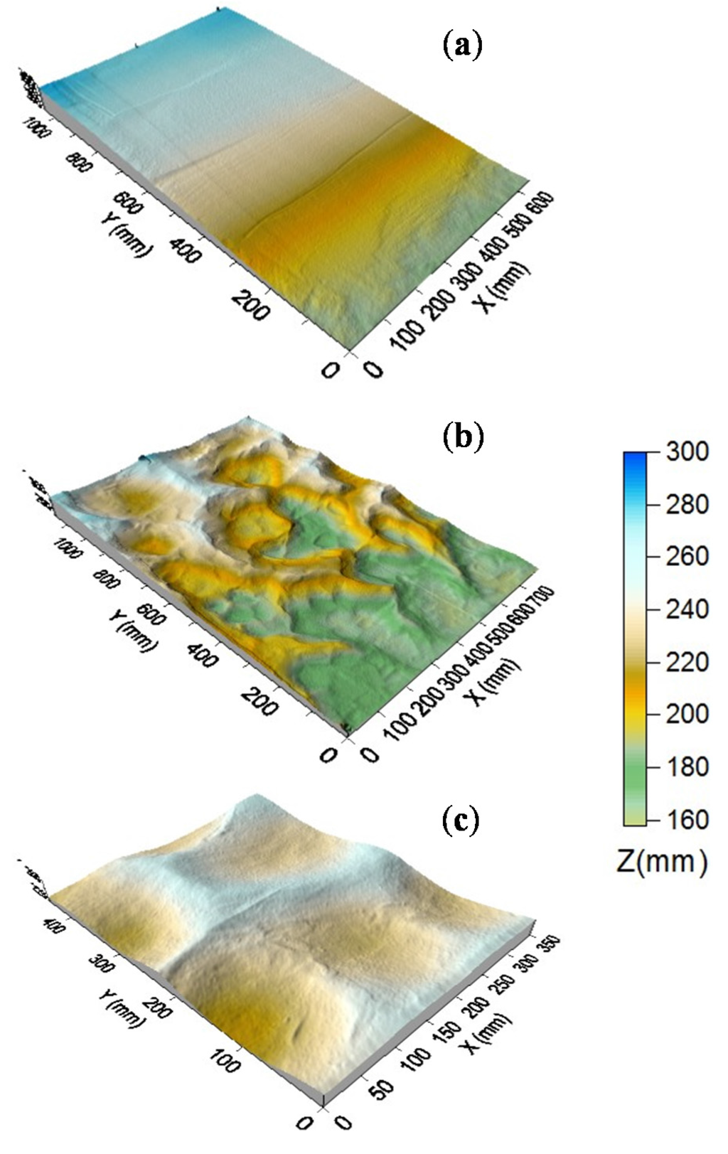 Water 07 02293 g002 1024