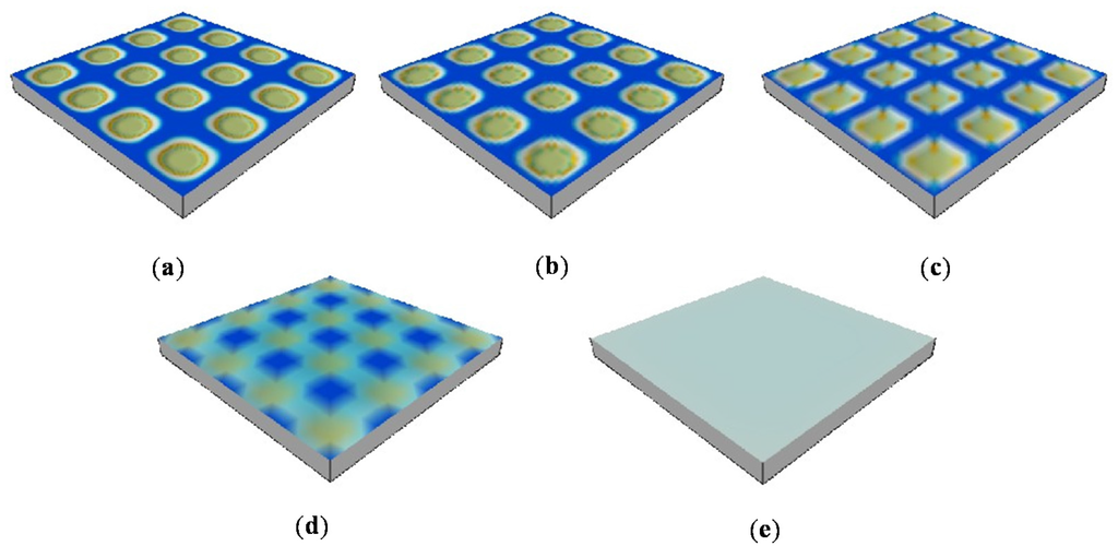 Water 07 02293 g005 1024