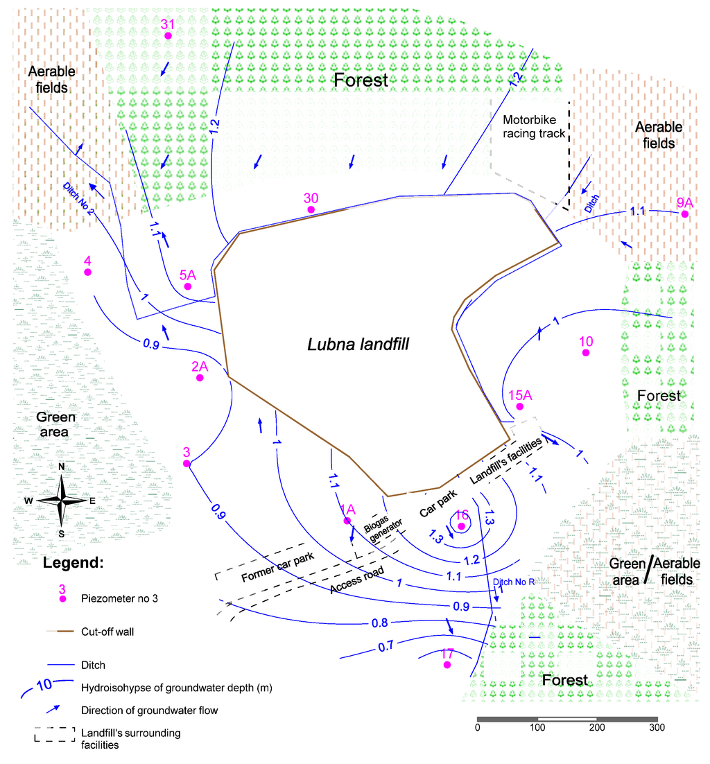 Water 07 02656 g005 1024