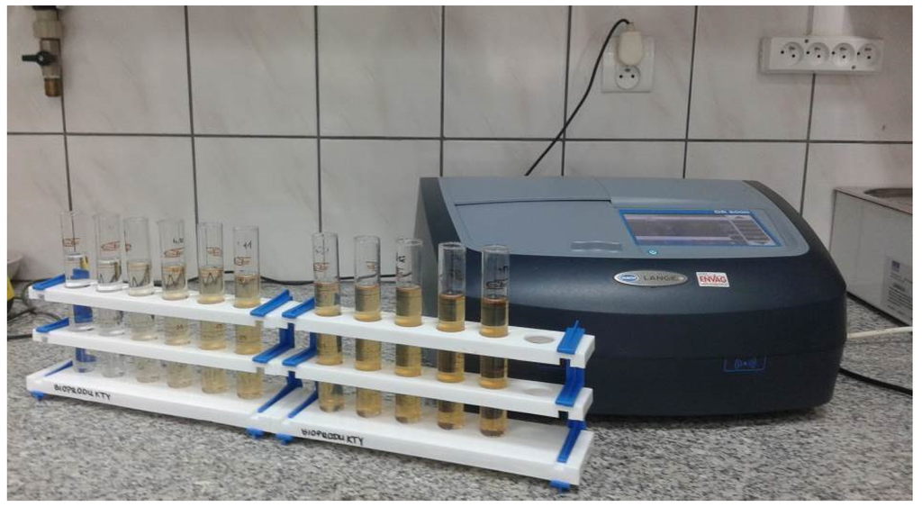 Water 07 02656 g006 1024