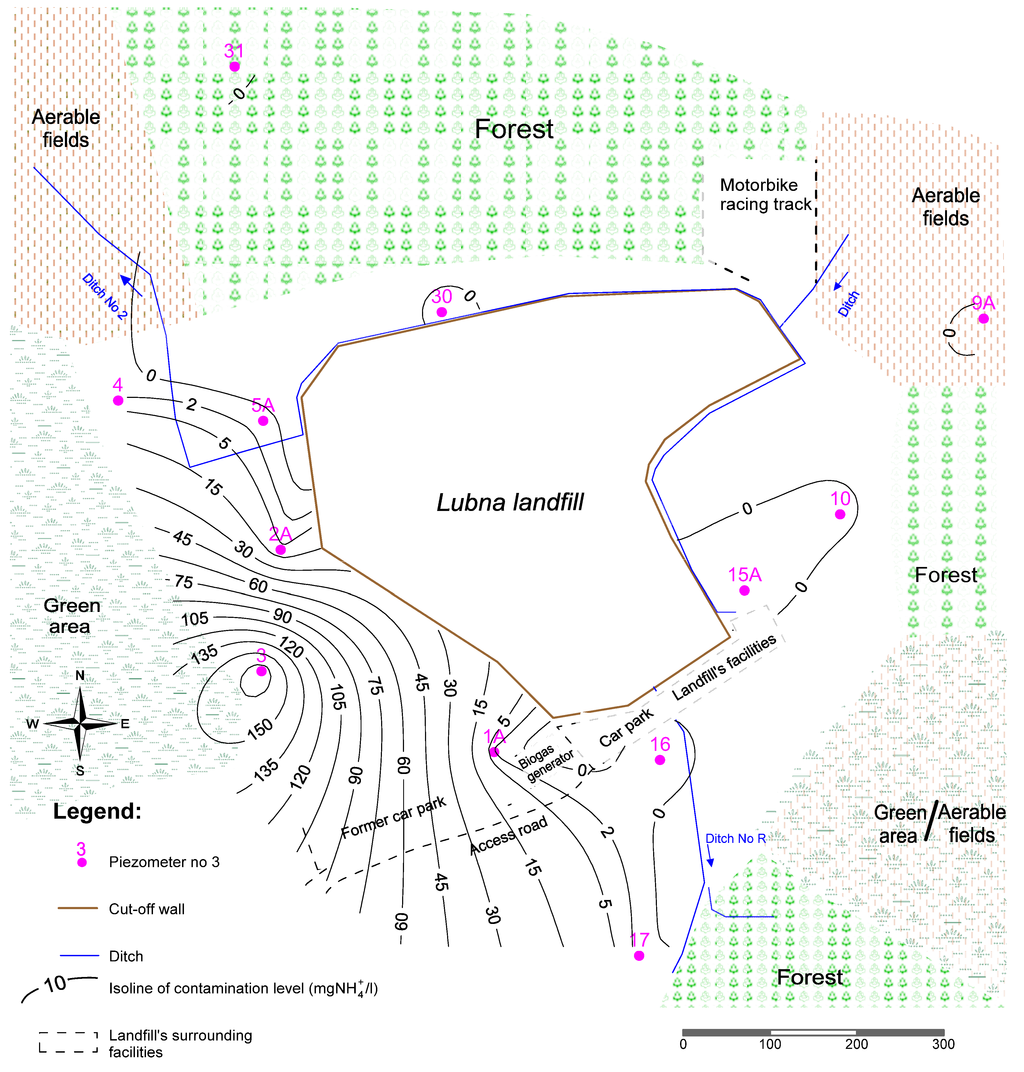 Water 07 02656 g009 1024