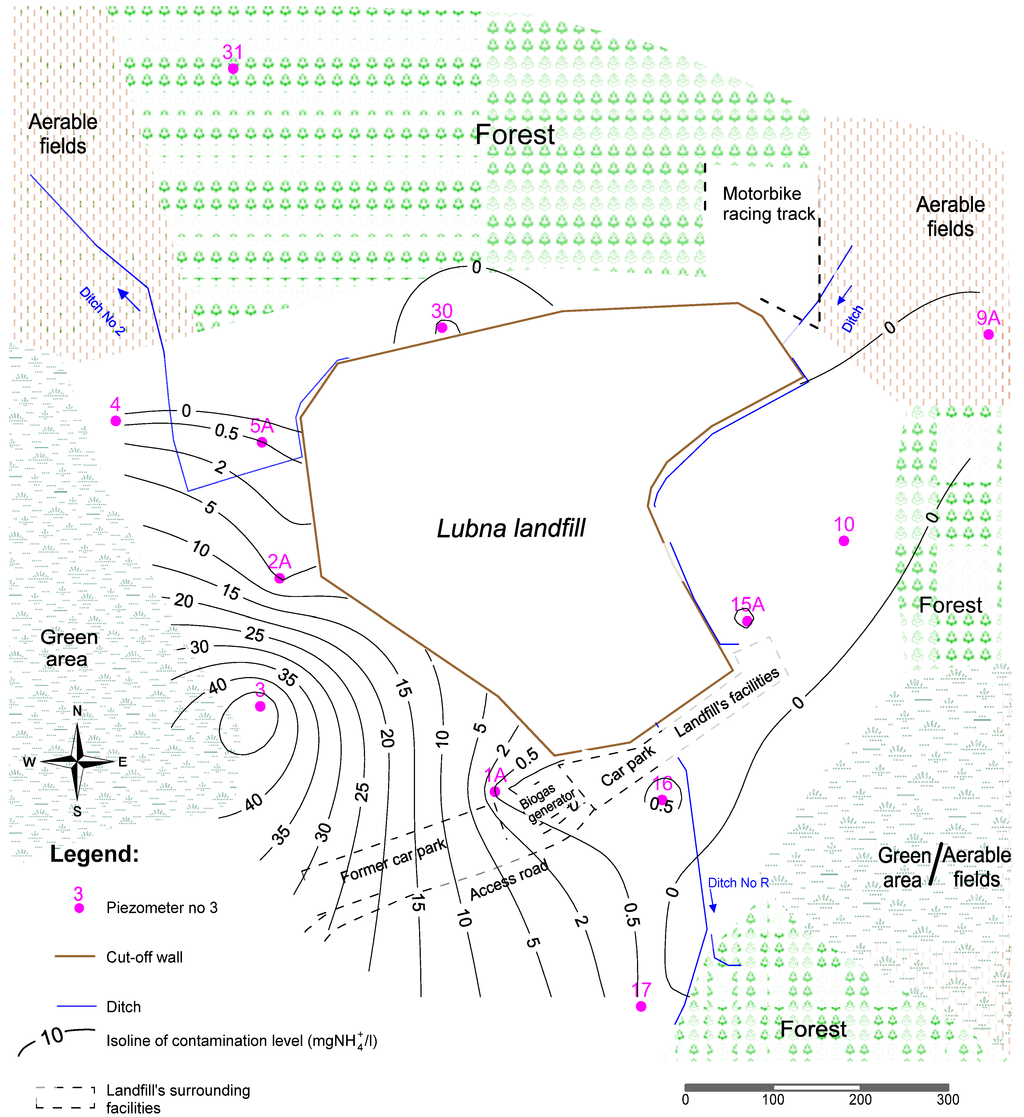 Water 07 02656 g010 1024