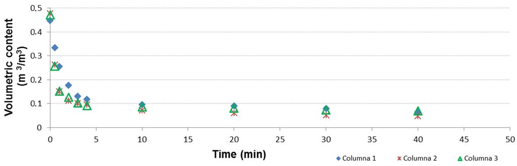 Water 07 02840 g001 1024