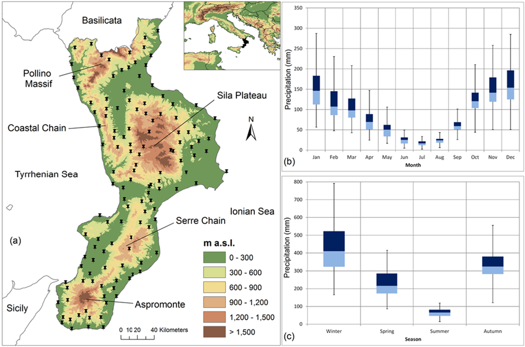 Water 07 03009 g001 1024