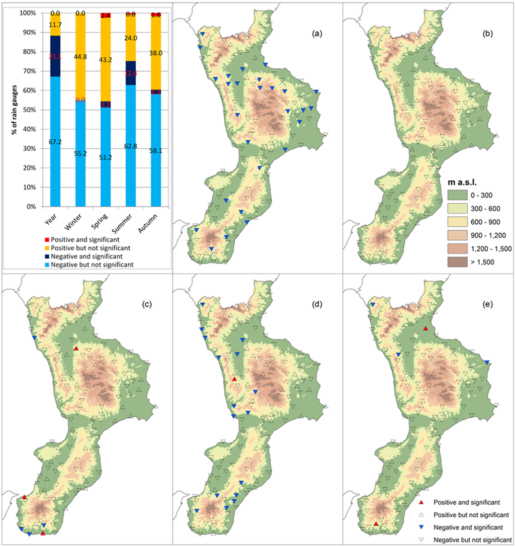 Water 07 03009 g006 1024