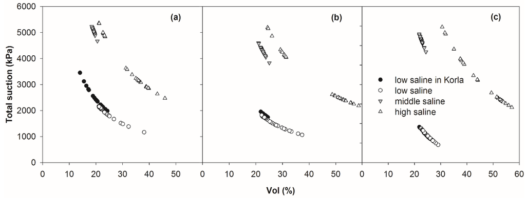 Water 07 03103 g005 1024