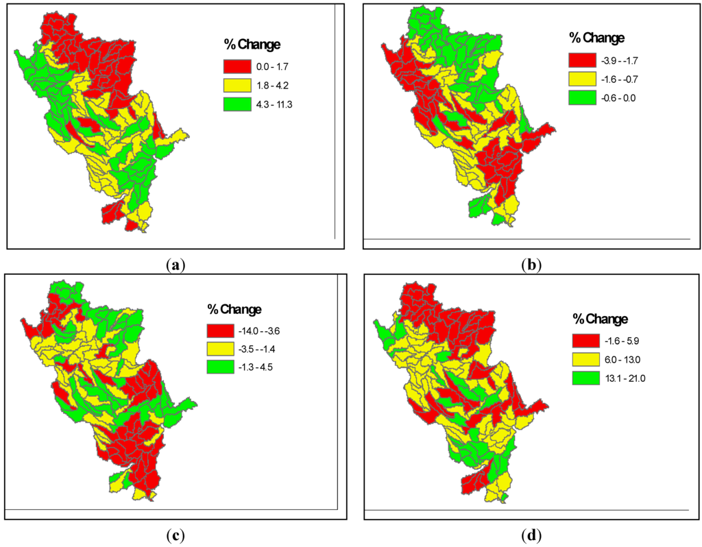 Water 07 03283 g009 1024