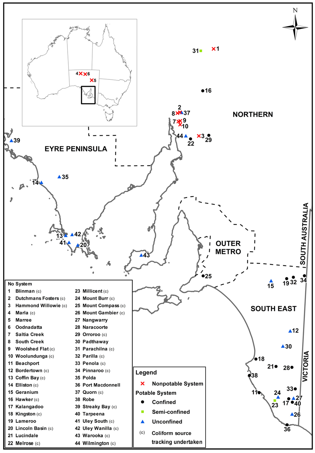 Water 07 03878 g001 1024