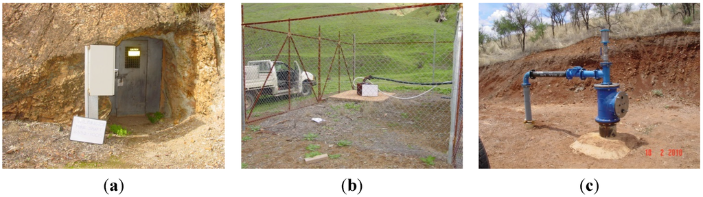 Water 07 03878 g003 1024