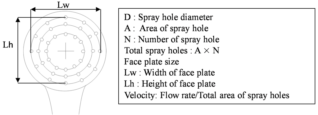 Water 07 04054 g001 1024