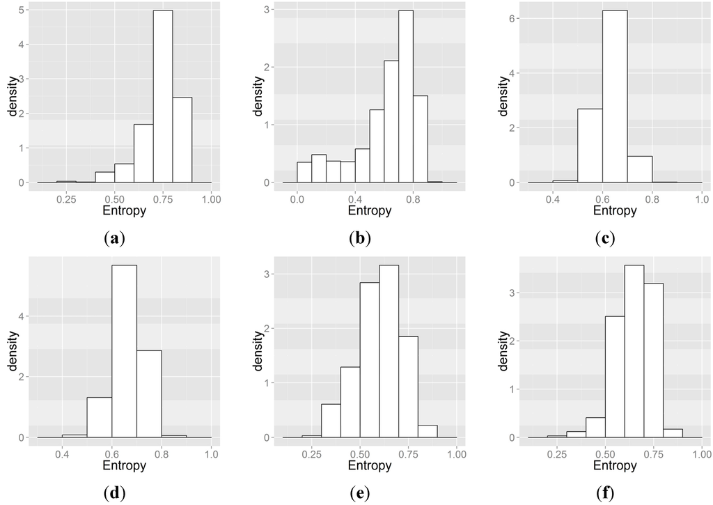 Water 07 04088 g006 1024