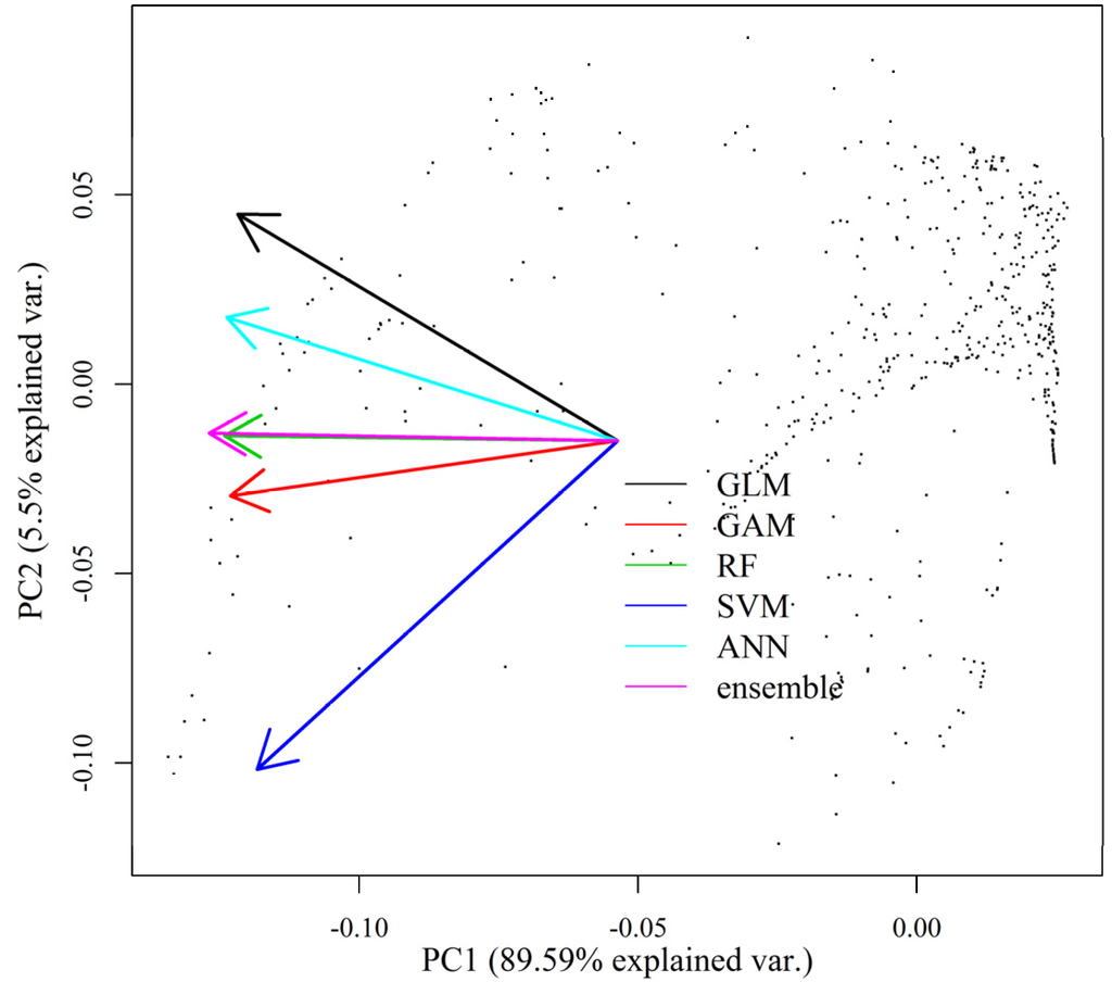 Water 07 04088 g007 1024