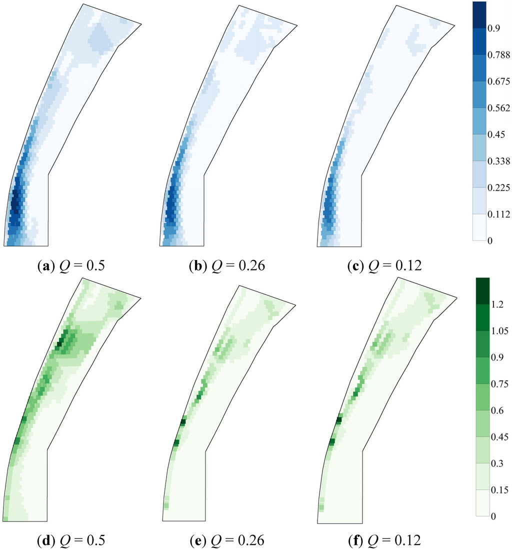 Water 07 04088 g008 1024