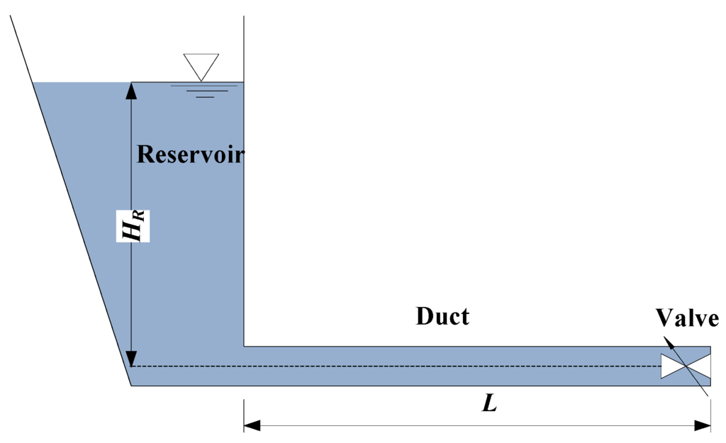 Water 07 04446 g002 1024