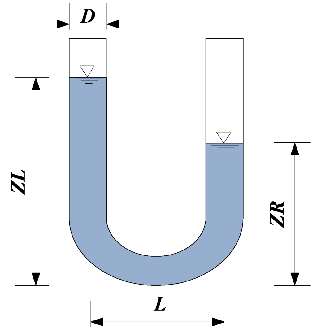 Water 07 04446 g016 1024