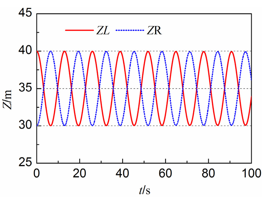 Water 07 04446 g017 1024