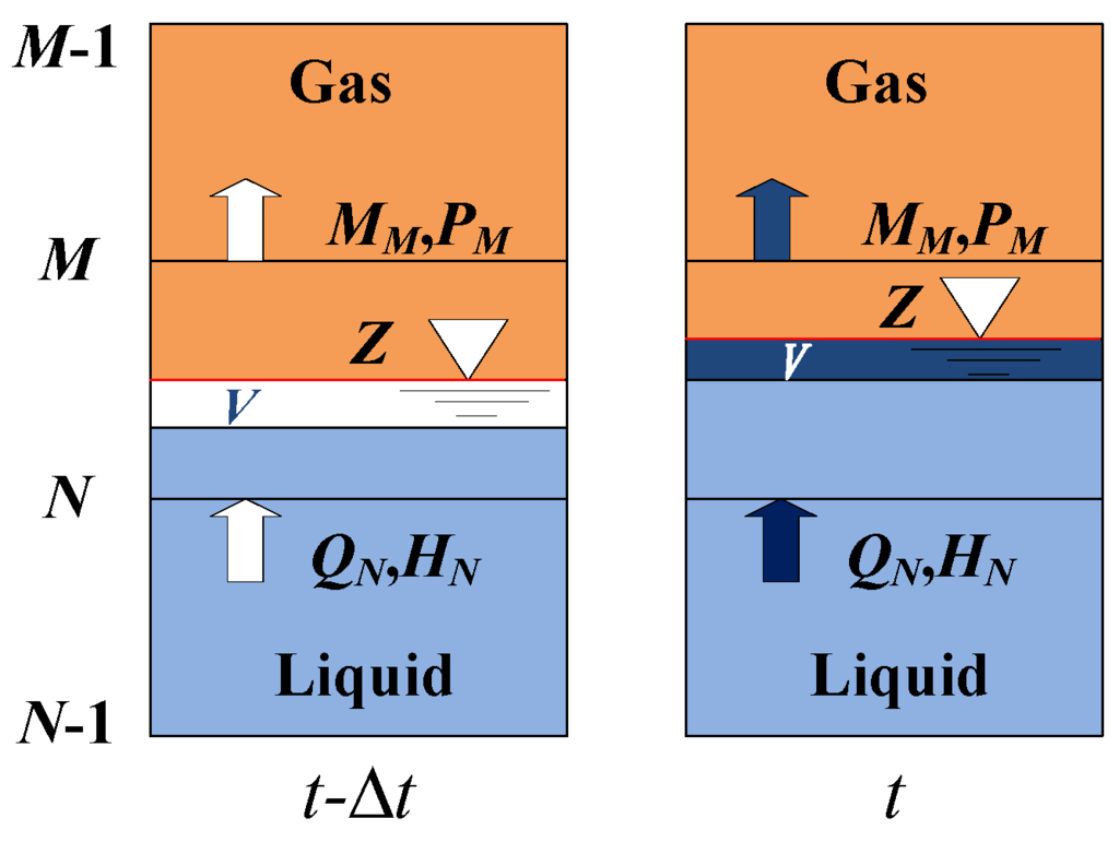 Water 07 04446 g023 1024