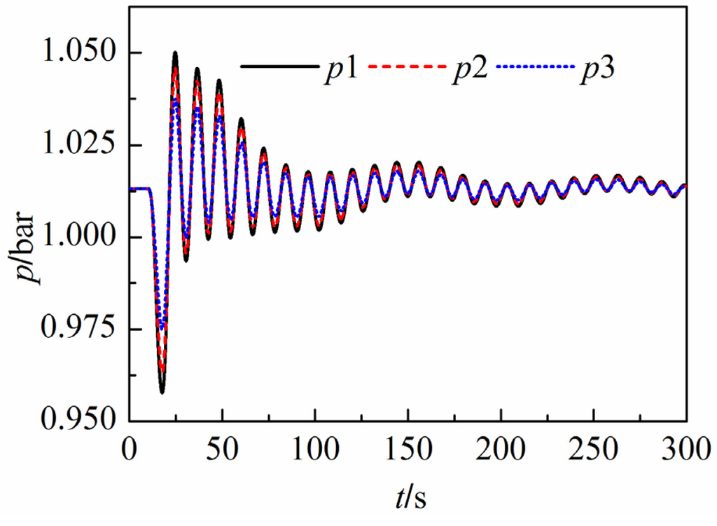 Water 07 04446 g035 1024