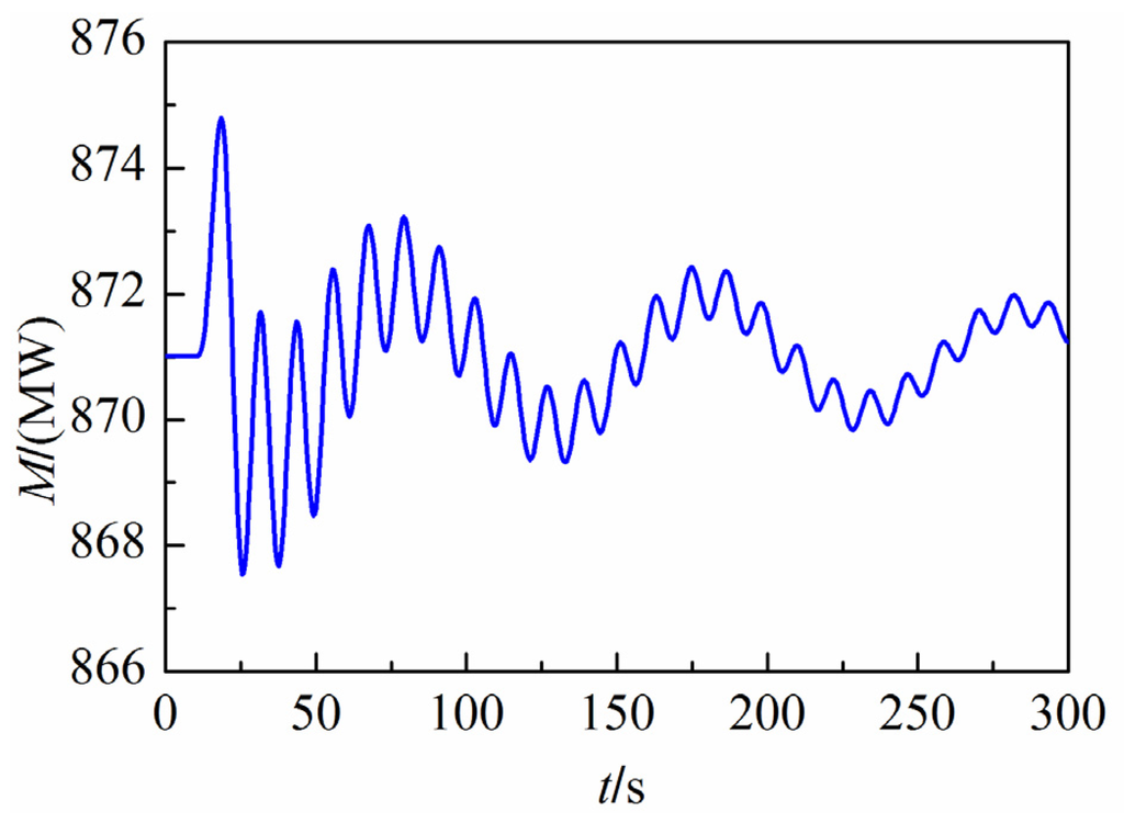 Water 07 04446 g040 1024