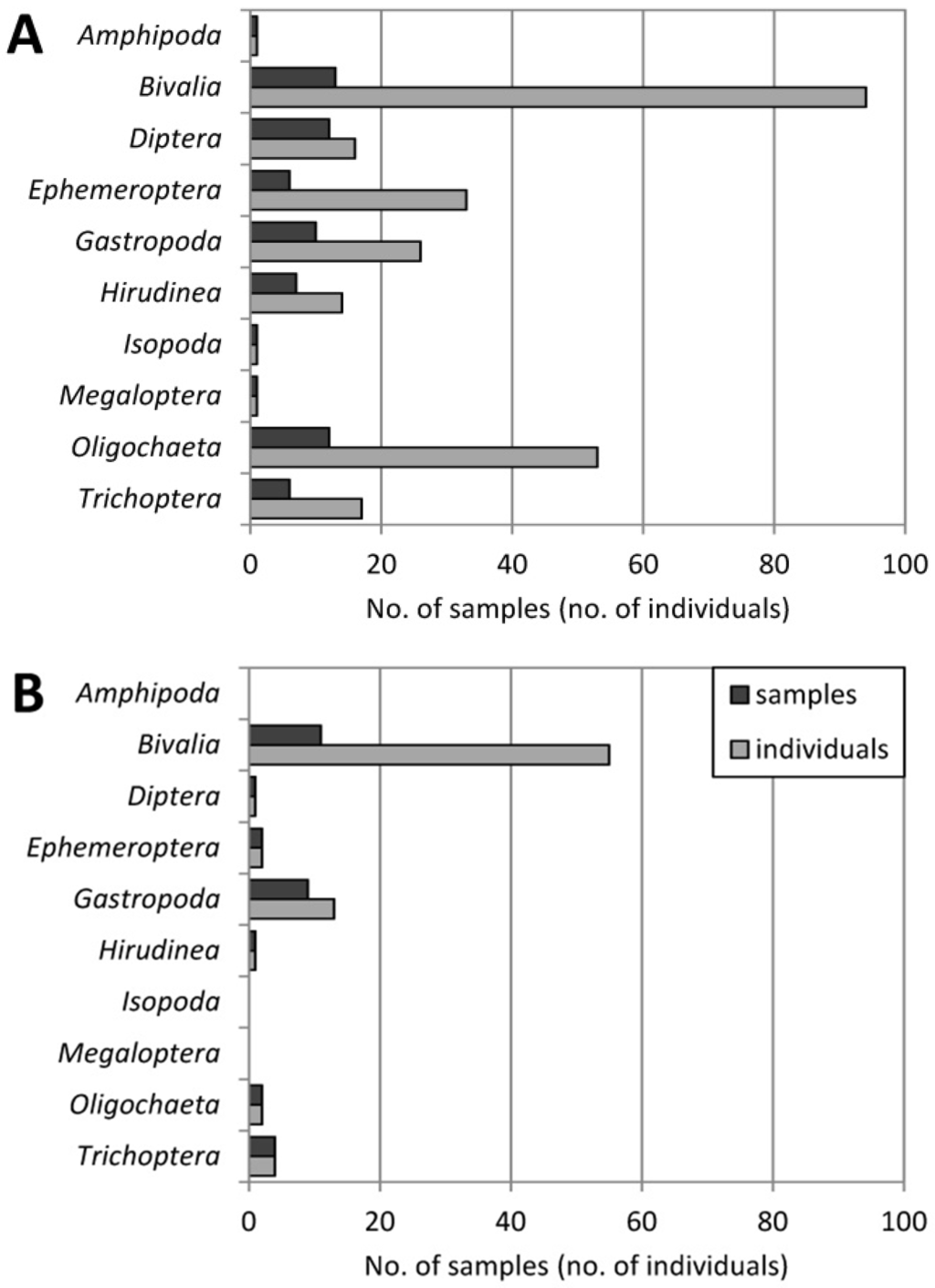 Water 07 04511 g002 1024