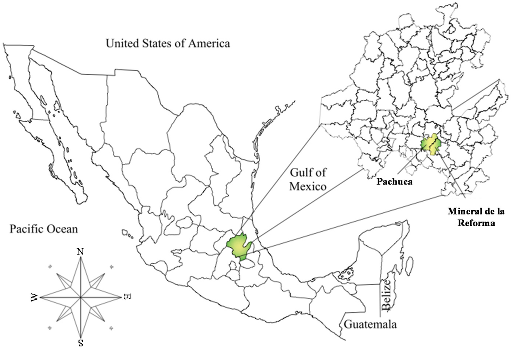 Water 07 04622 g001 1024