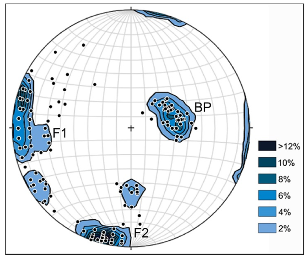 Water 07 04638 g002 1024