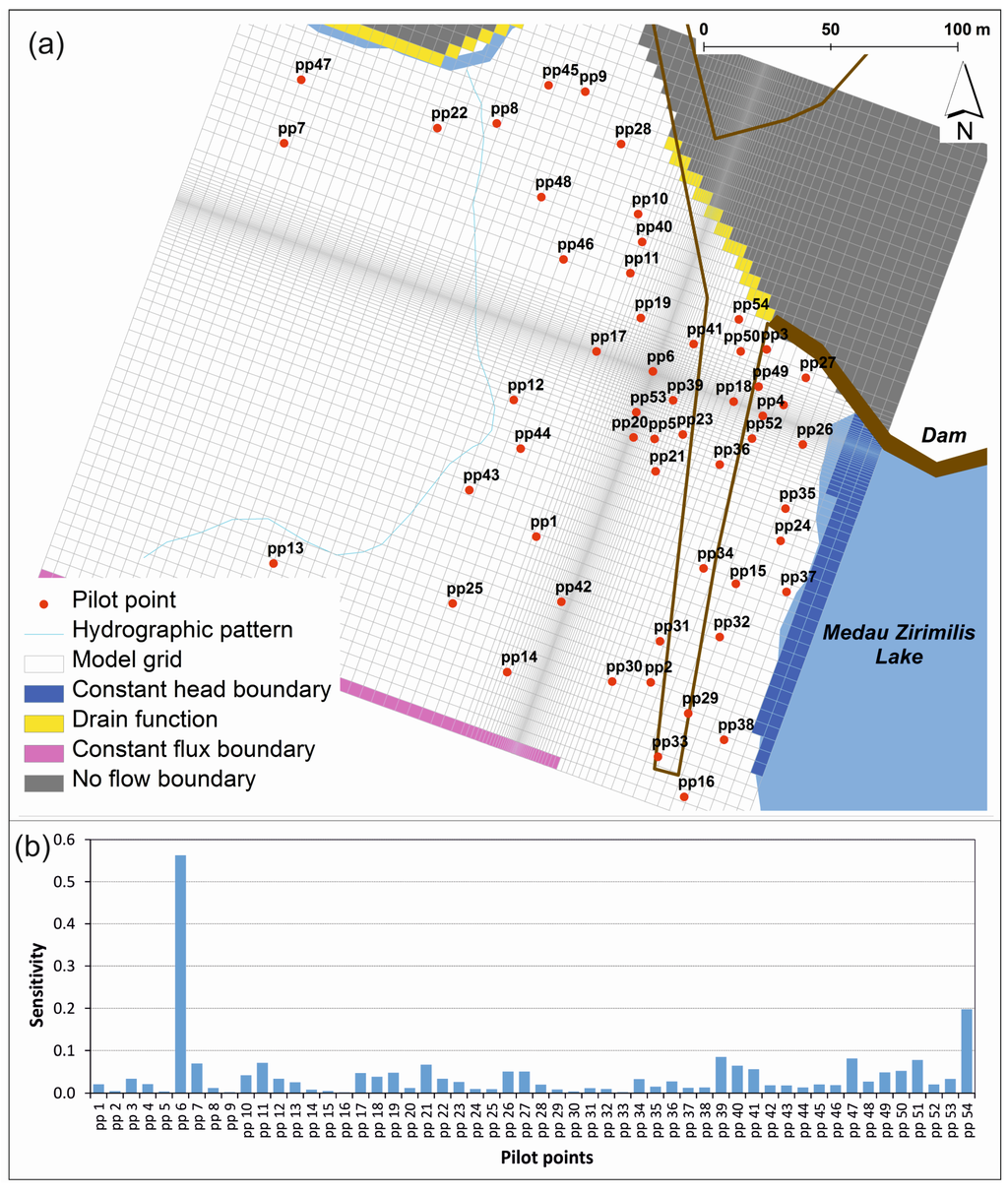 Water 07 04638 g008 1024
