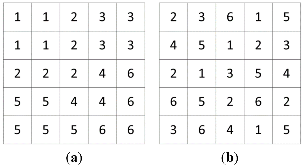 Water 07 04869 g008 1024