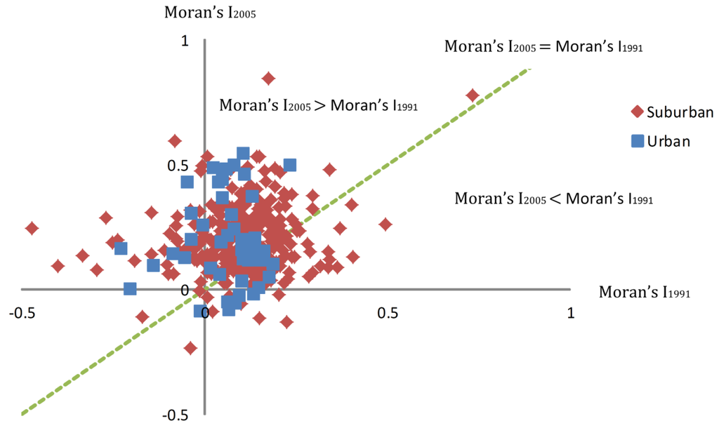 Water 07 04869 g012 1024