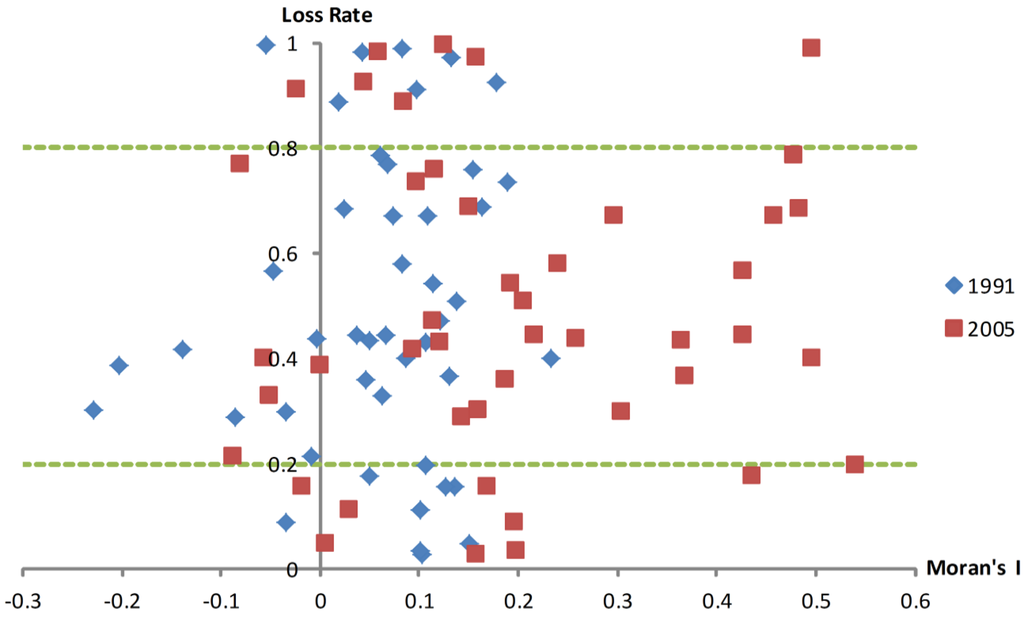 Water 07 04869 g013 1024