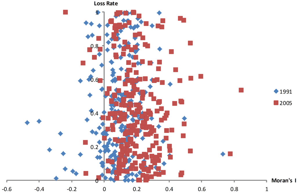 Water 07 04869 g014 1024