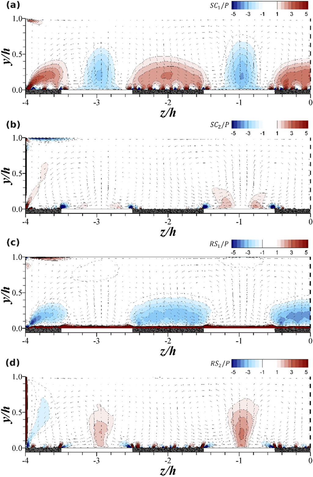 Water 07 04896 g013 1024