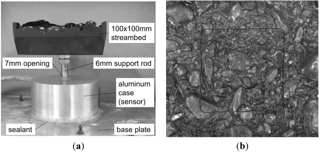 Water 07 04951 g005 1024