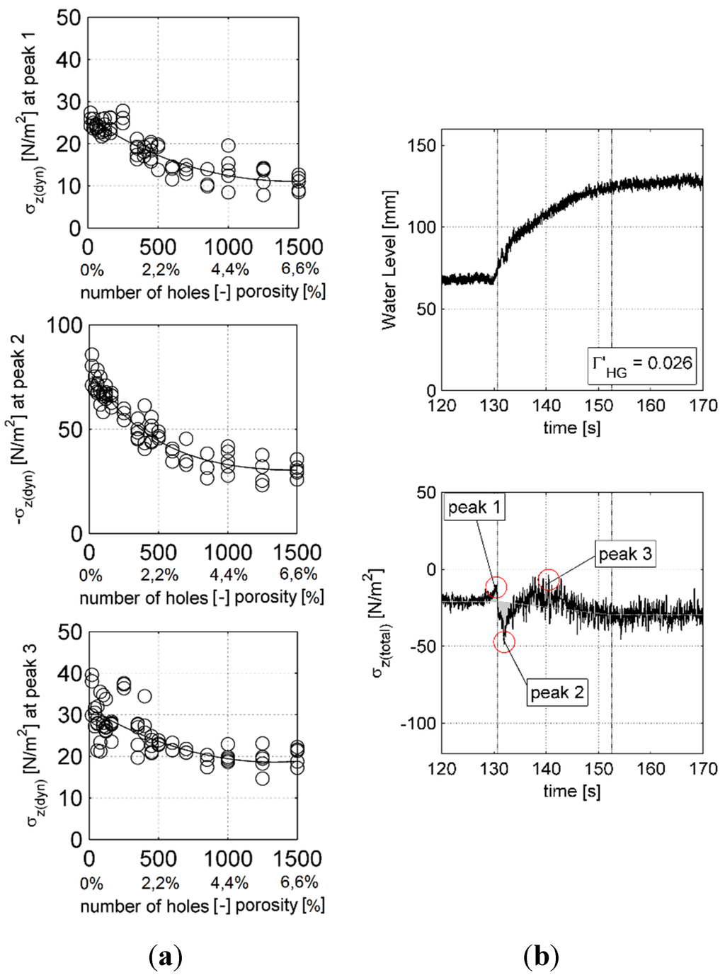 Water 07 04951 g010 1024