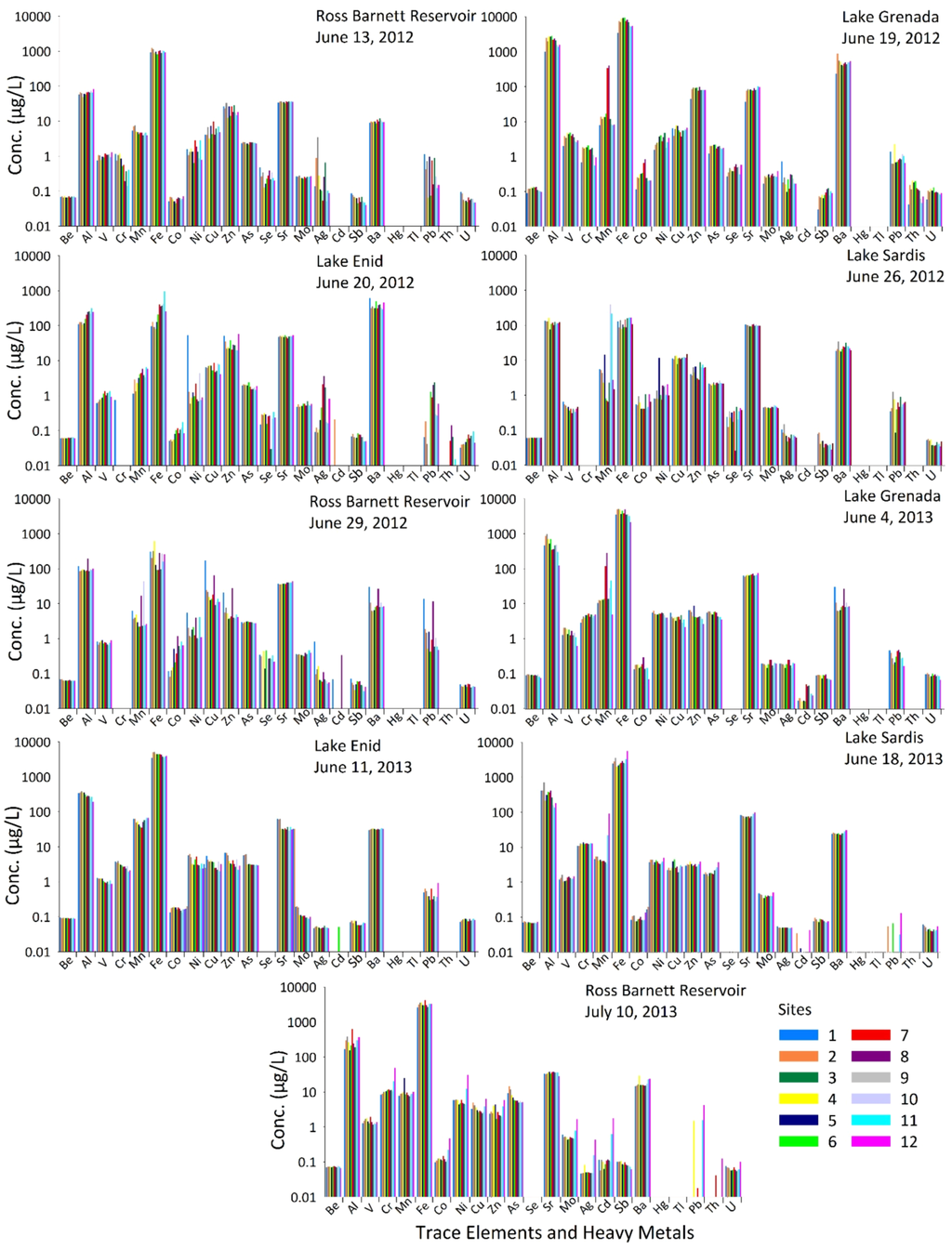 Water 07 04999 g011 1024