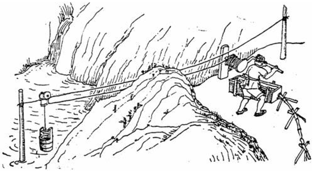 Water 07 05031 g008 1024