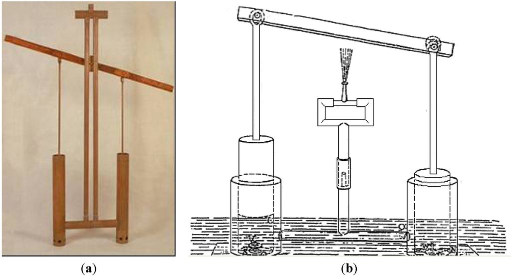 Water 07 05031 g011 1024