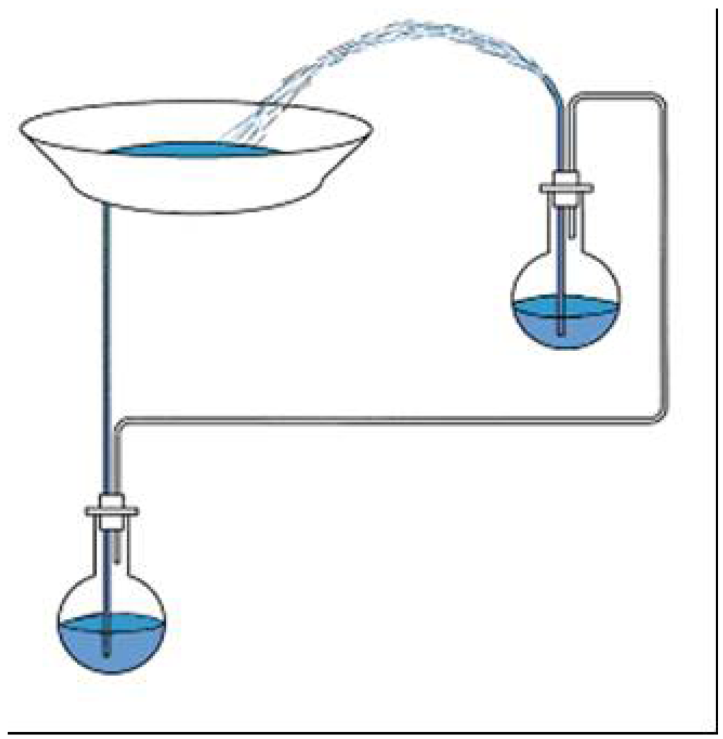 Water 07 05031 g013 1024