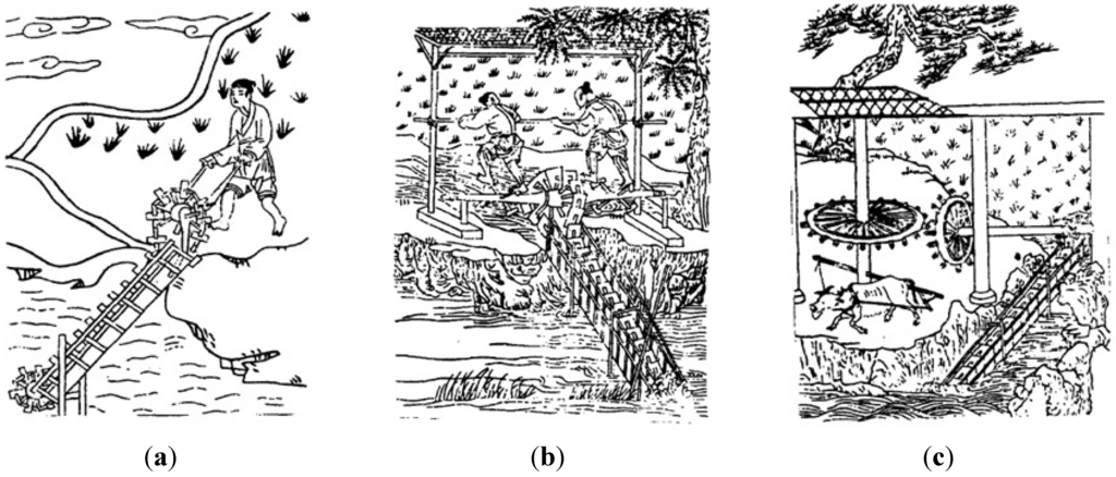 Water 07 05031 g015 1024