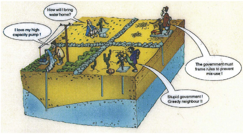 Water 07 05031 g020 1024