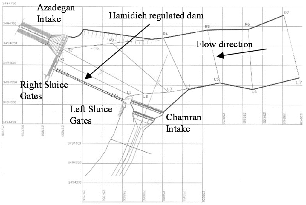 Water 07 05239 g003 1024