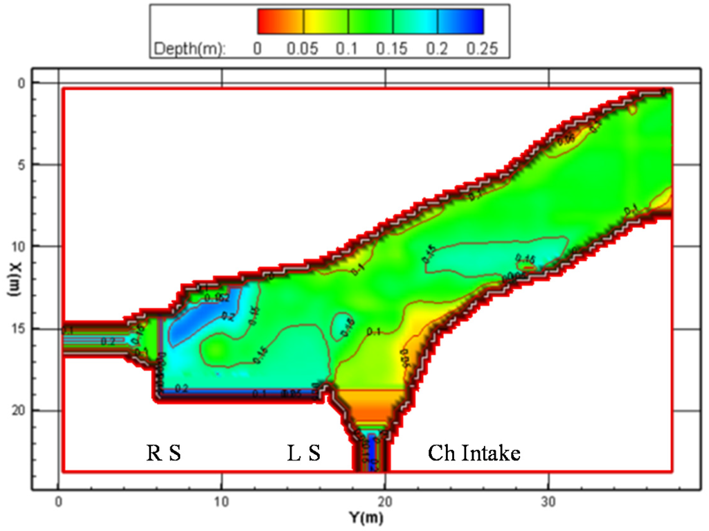 Water 07 05239 g004 1024